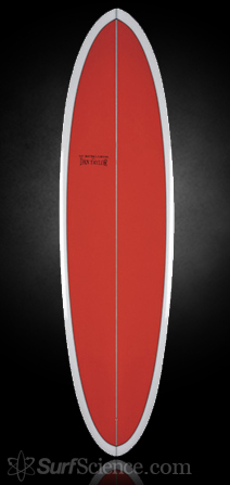 Dan Taylor The Rotten Egg